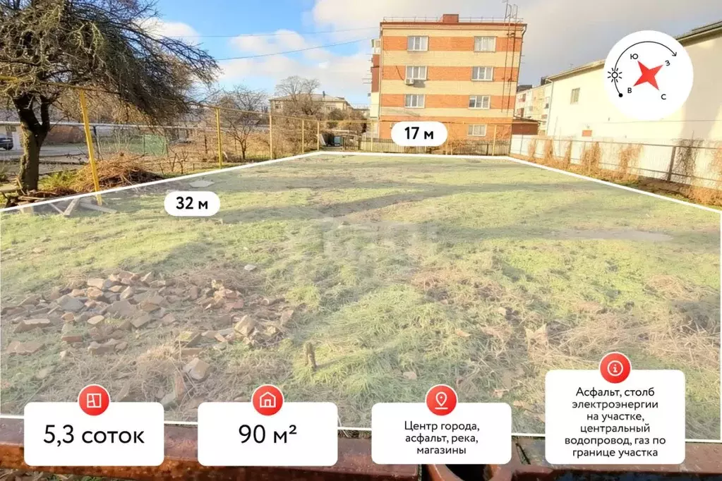 Участок в Краснодарский край, Славянск-на-Кубани ул. Гриня (5.3 сот.) - Фото 1