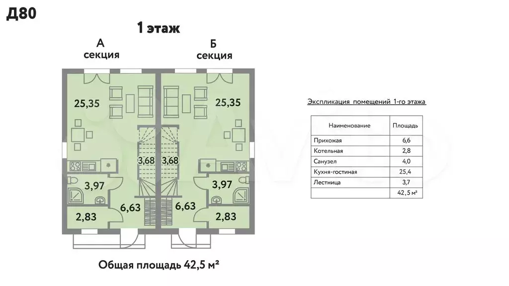 Коттедж 80 м на участке 2 сот. - Фото 0