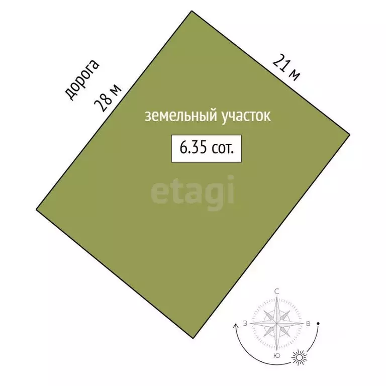 Участок в Тюменская область, Тюменский муниципальный округ, с. Кулига  ... - Фото 2