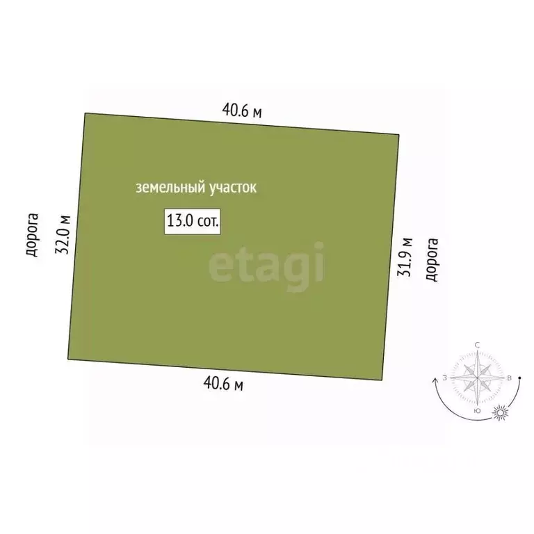 Участок в Тюменская область, Тюмень Поле Чудес-2 садовое товарищество, ... - Фото 2