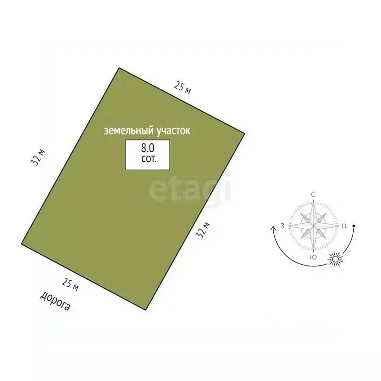 Участок в Крым, Феодосия Кефе мкр, ул. Яны Дунья (8.0 сот.) - Фото 1