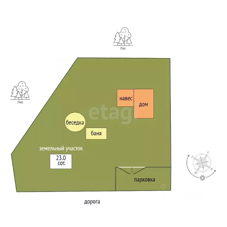 Дом в Костромская область, Костромской район, Чернопенское с/пос, д. ... - Фото 2