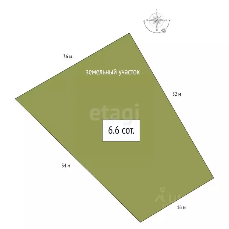 Участок в Новосибирская область, Новосибирск Садовые участки,  (6.6 ... - Фото 2