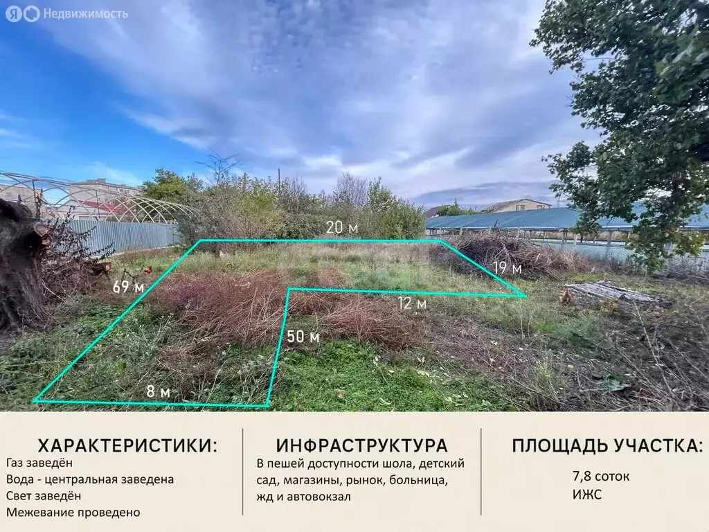 Участок в Советский, Заозёрная улица (7.88 м) - Фото 1