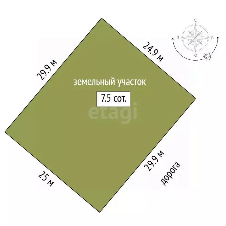 Участок в Тюменская область, Тюменский муниципальный округ, с. Борки  ... - Фото 0