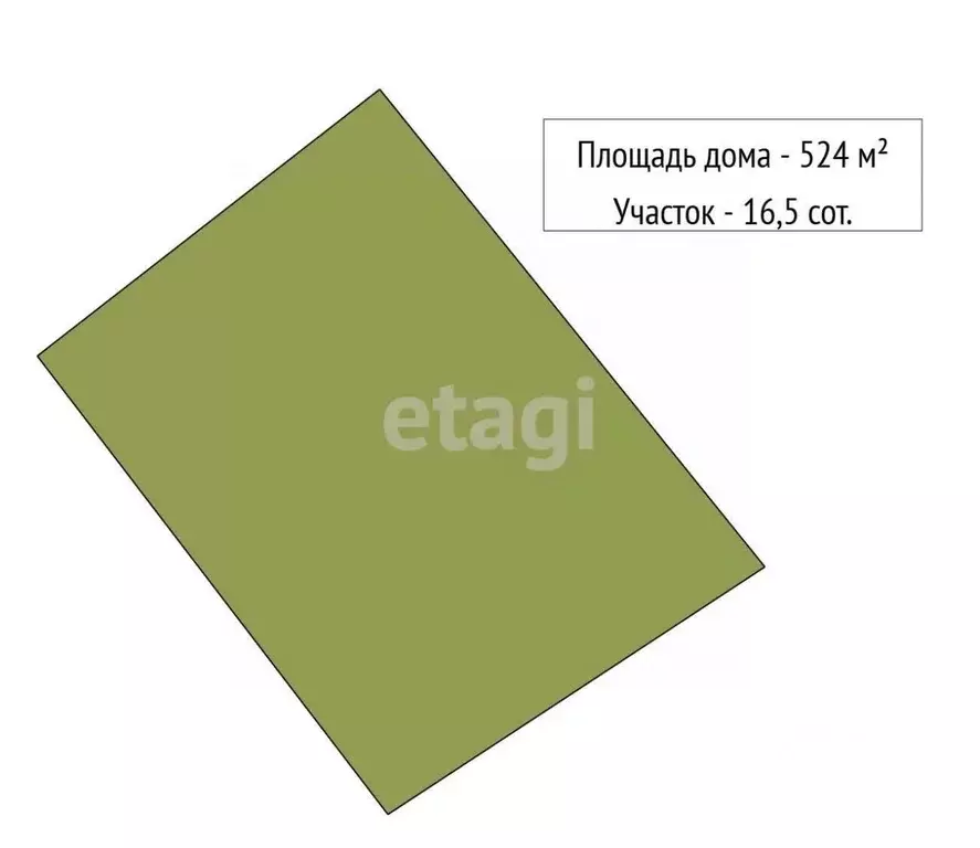 Дом в Свердловская область, Екатеринбург ул. Черемуховая, 33 (524 м) - Фото 1