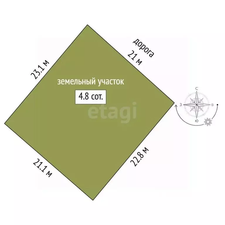 Дом в Ханты-Мансийский АО, Сургутского муниципального района тер., ... - Фото 2