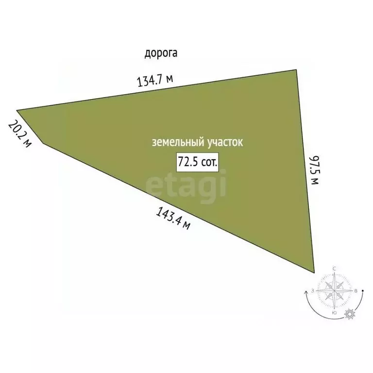 Участок в Крым, Кировский район, Старый Крым городское поселение ул. ... - Фото 2