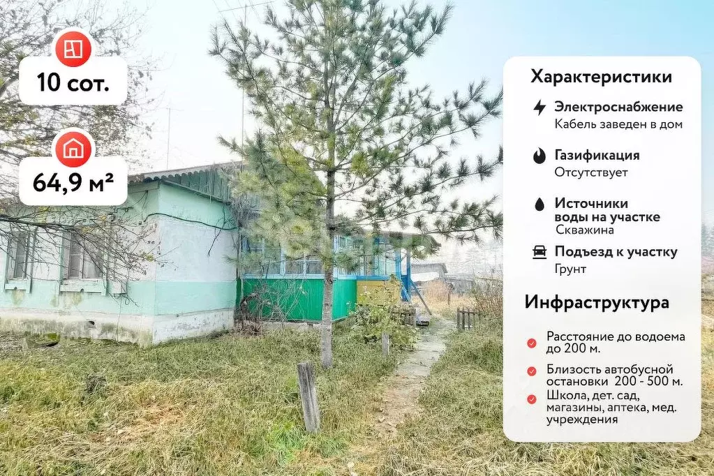 Дом в Еврейская автономная область, Смидовичский район, с. Песчаное ... - Фото 1