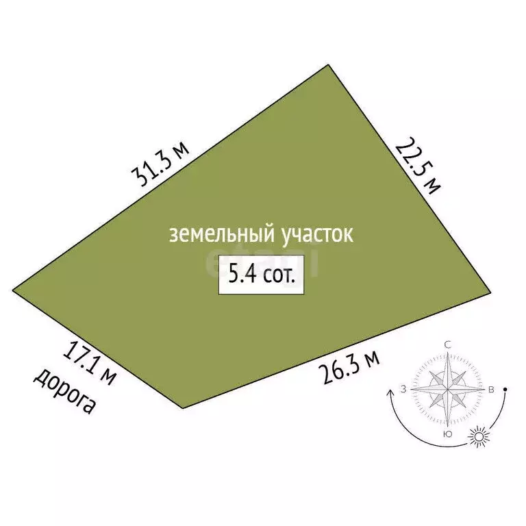 Участок в Феодосия, улица Анюнаса, 2 (5.38 м) - Фото 1