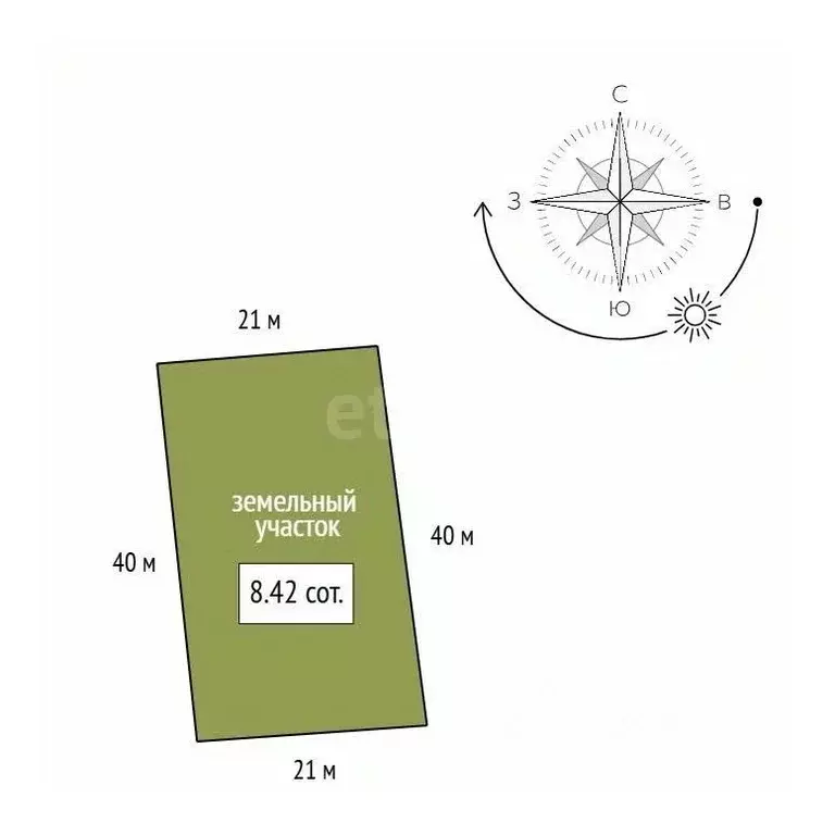 Участок в Красноярский край, Емельяновский муниципальный округ, ... - Фото 2