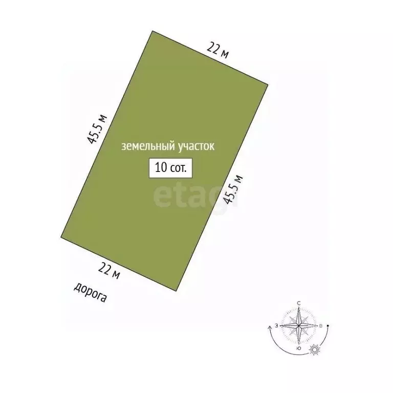 Участок в Севастополь ул. Ирисовая, 5 (10.0 сот.) - Фото 2