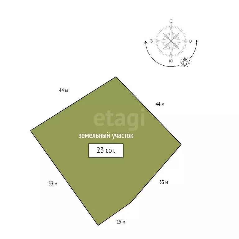 Участок в Красноярский край, Емельяновский муниципальный округ, с. ... - Фото 2