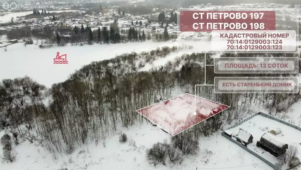 Участок в Томский район, СНТ Петрово, 198 (13 м) - Фото 2