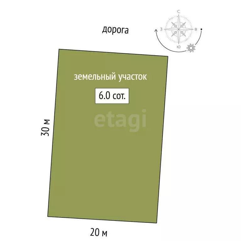 Участок в Мирное, улица 75 лет Победы (6.05 м) - Фото 1