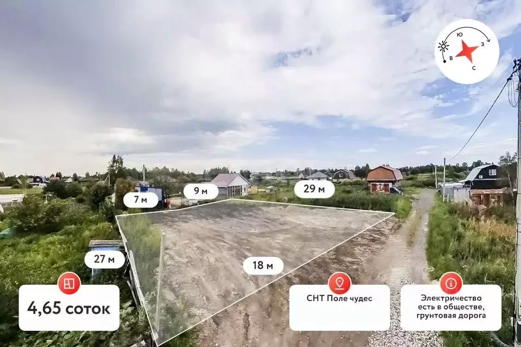 Участок в Тюменская область, Тюмень Поле Чудес СНТ, пер. Проездной, ... - Фото 1