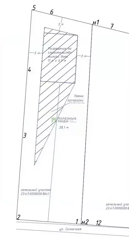 Участок в Краснодарский край, Новороссийск городской округ, Раевская ... - Фото 1