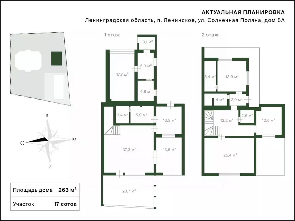Дом в Ленинградская область, Выборгский район, Первомайское с/пос, ... - Фото 2