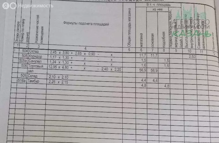 Торговая площадь (80.9 м) - Фото 2