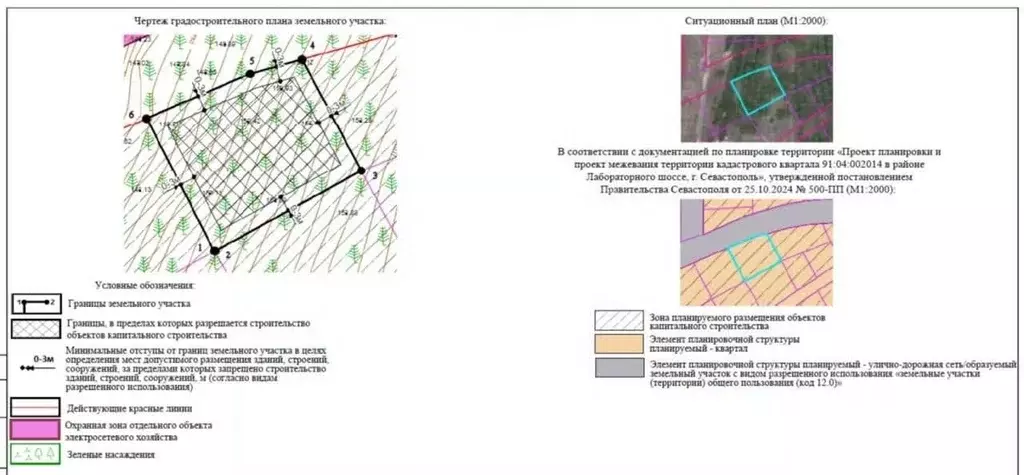 Участок в Севастополь ул. Маршала Кошевого, 14 (9.0 сот.) - Фото 1