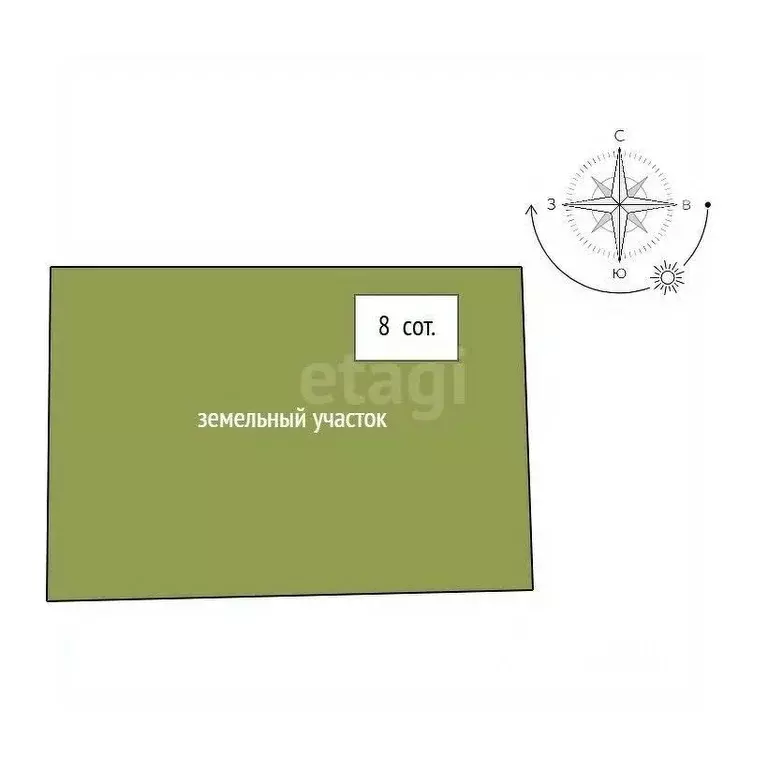 Дом в Свердловская область, Нижний Тагил ул. Тимирязева, 111 (21 м) - Фото 1