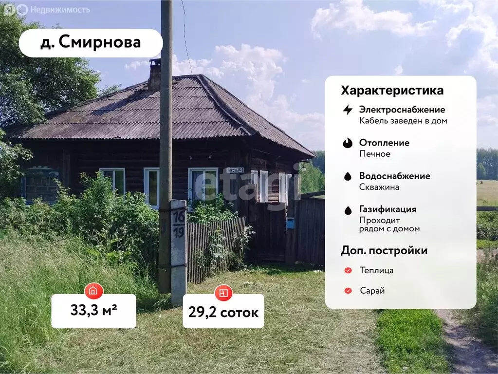 Дом в Свердловская область, Пышминский муниципальный округ, деревня ... - Фото 2