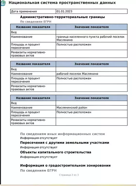 Участок в Новосибирская область, Маслянино рп пер. 2-й Есенина, 6 ... - Фото 0