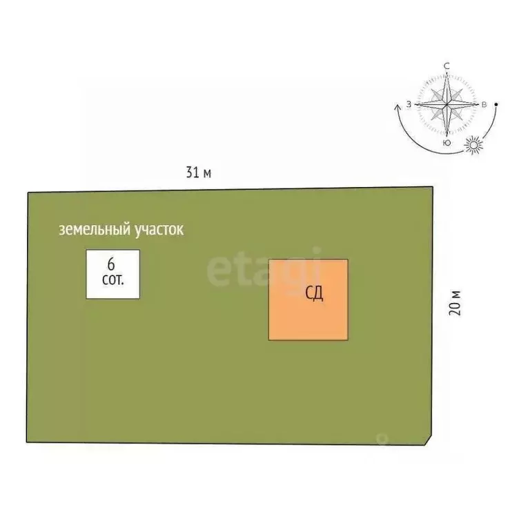 Дом в Архангельская область, Котласский муниципальный округ, СНТ ... - Фото 1