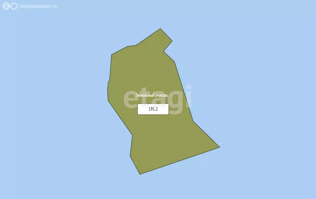 Участок в Теберда (191.2 м) - Фото 0
