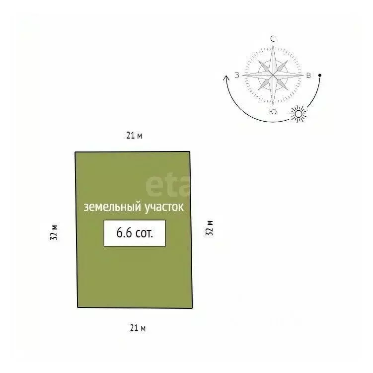 Дом в Красноярский край, Сосновоборский муниципальный округ, с. Зыково ... - Фото 2