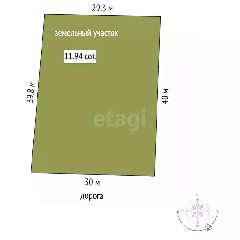 Участок в Крым, Симферопольский район, Молодежное пгт, Аграрник СНТ ... - Фото 2