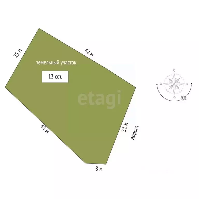 Участок в Ханты-Мансийский АО, Ханты-Мансийск Дружба СОТ,  (13.0 сот.) - Фото 2