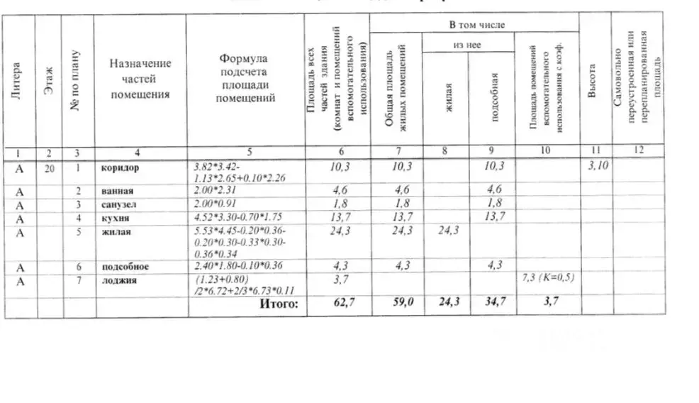 1-к кв. Московская область, Одинцово бул. Маршала Крылова, 25а (59.0 ... - Фото 2