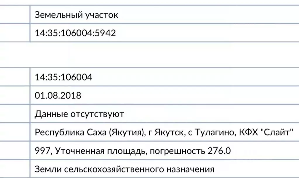 Участок в Саха (Якутия), Якутск городской округ, с. Тулагино  (10.0 ... - Фото 1