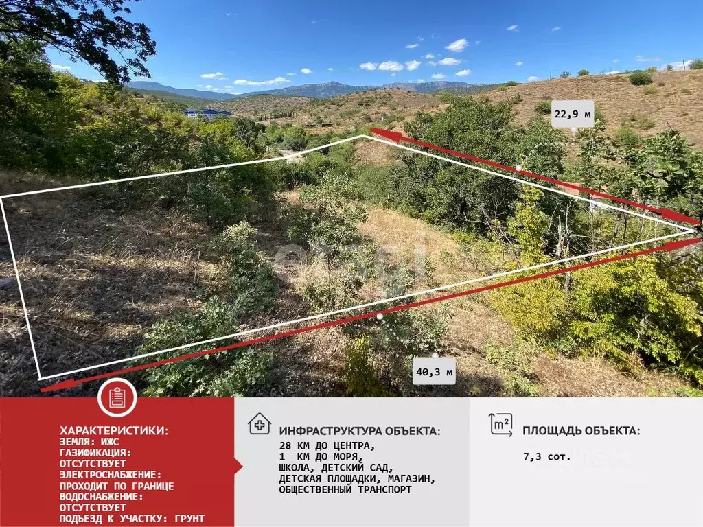 Участок в Крым, Алушта муниципальный округ, с. Малореченское  (7.3 ... - Фото 1