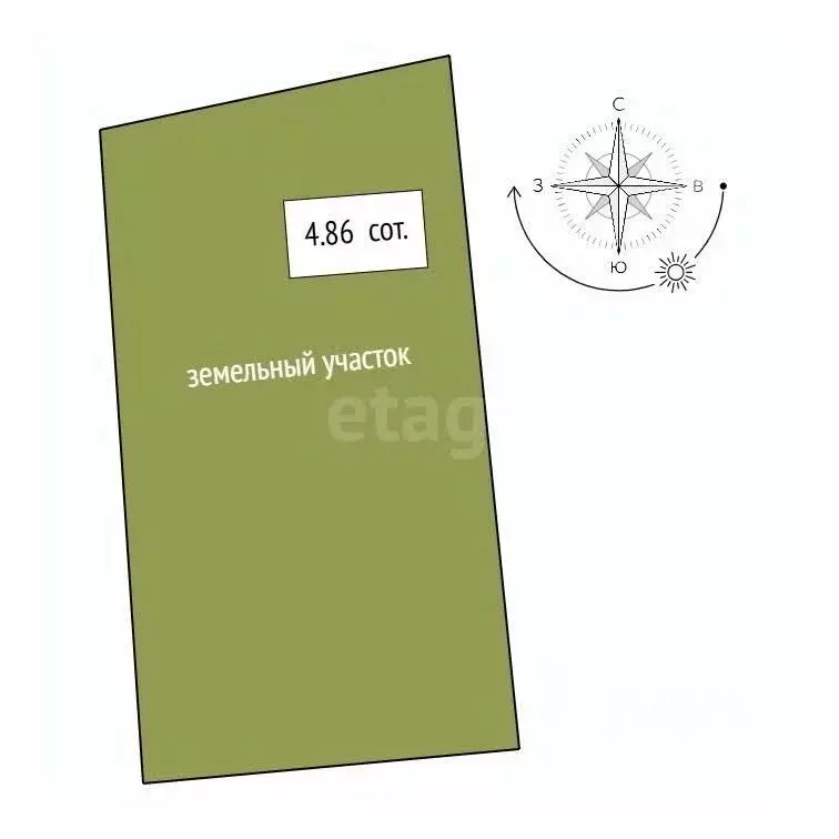 Участок в Свердловская область, Нижний Тагил ул. Глинки, 9 (4.86 сот.) - Фото 1