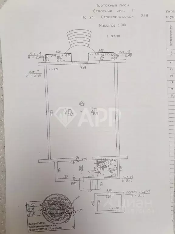 Помещение свободного назначения в Краснодарский край, Краснодар ... - Фото 2