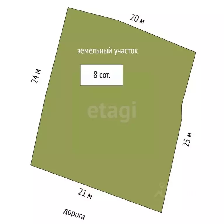 Дом в Ханты-Мансийский АО, Сургут Виктория садовое товарищество, ул. ... - Фото 1