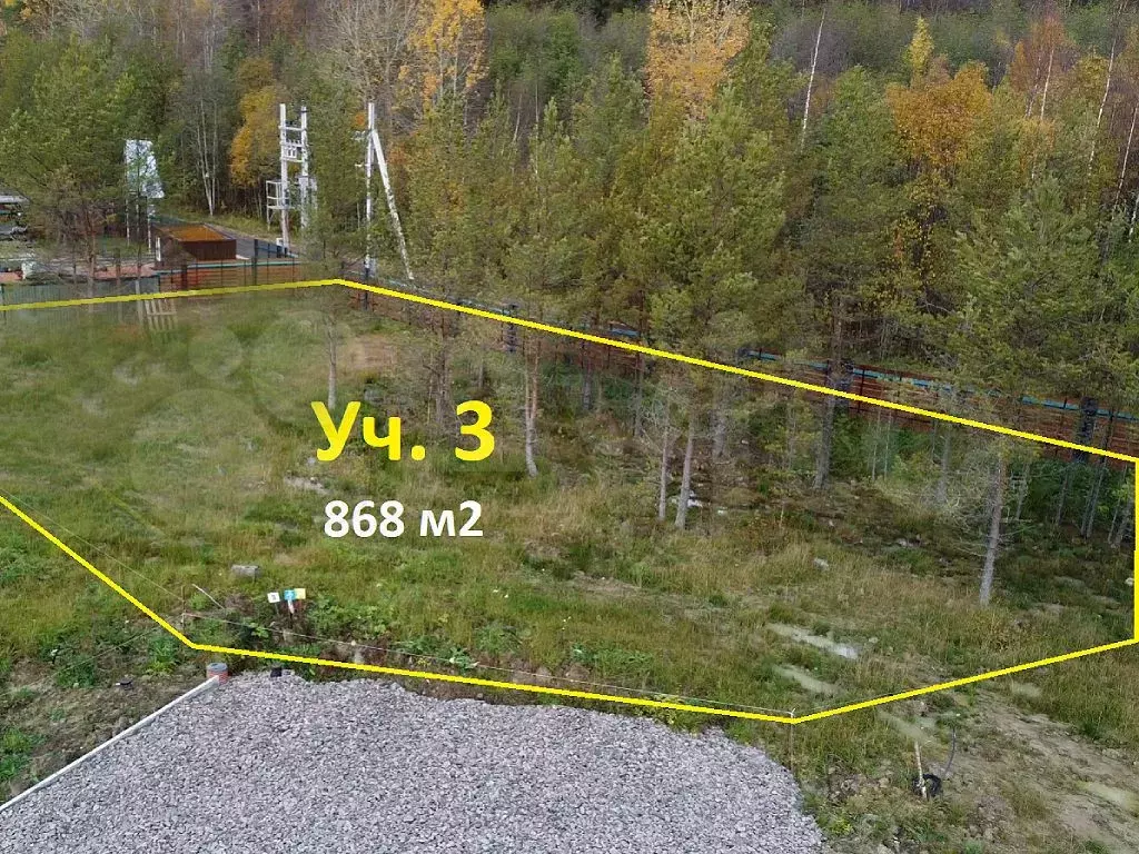 Участок 8,7 сот. (СНТ, ДНП) - Фото 0