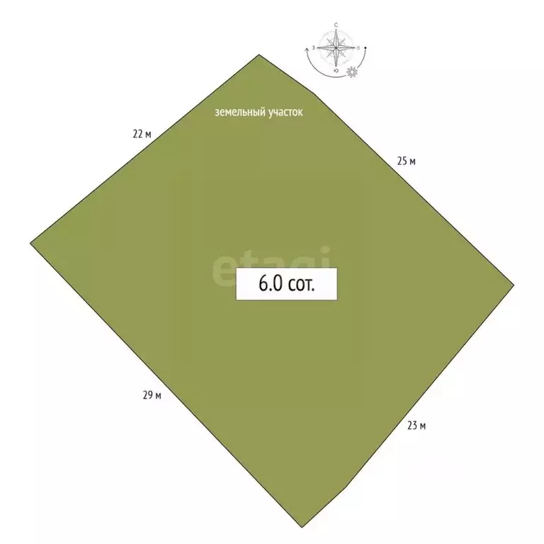 Участок в Алтай, Шебалинский район, с. Камлак  (6.0 сот.) - Фото 2