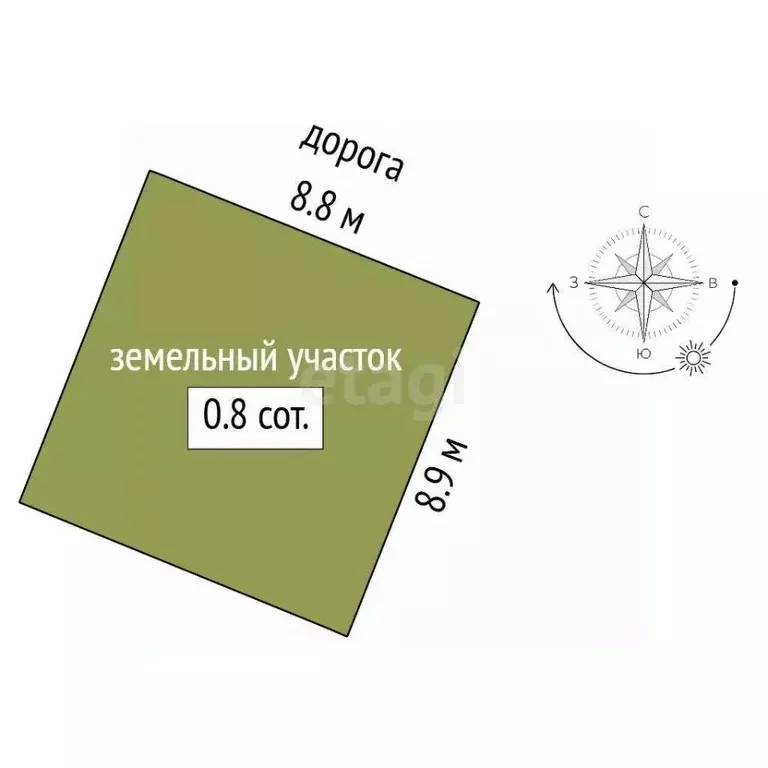 Участок в Крым, Ялта муниципальный округ, Гаспра пгт ул. Маратовская ... - Фото 2