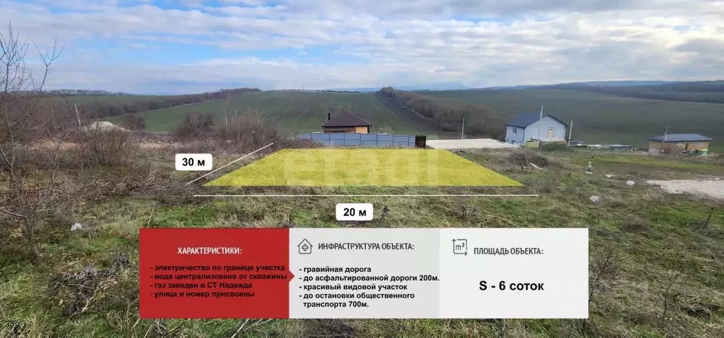 Участок в Крым, Симферопольский район, Перовское с/пос, Надежда ... - Фото 1