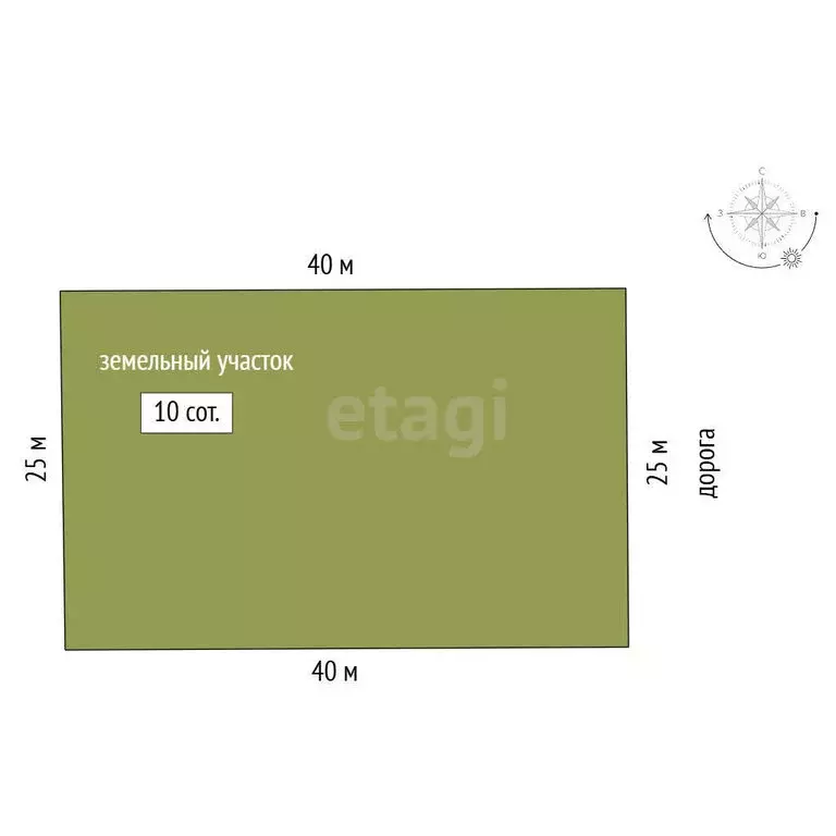 Участок в Феодосия, переулок Семиренко, 14 (10 м) - Фото 2