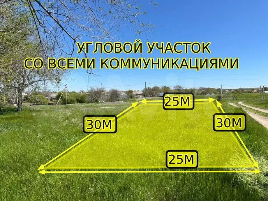 Участок 6 сот. (ИЖС) - Фото 0