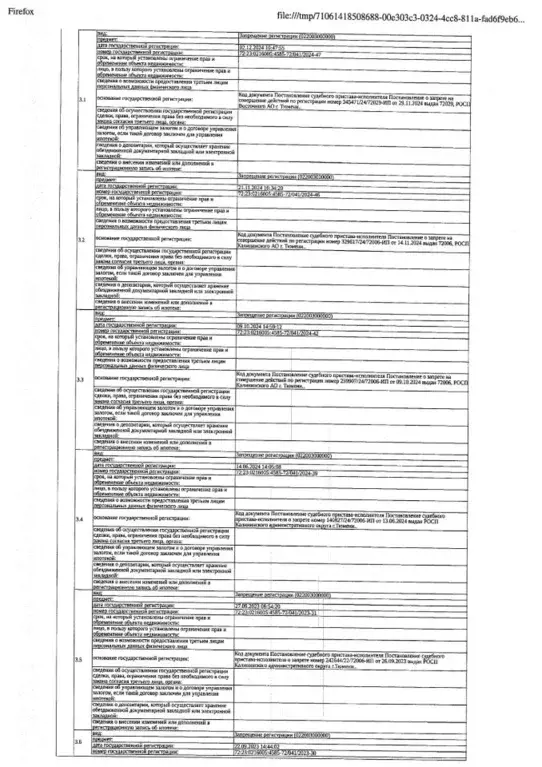 Гараж в Тюменская область, Тюмень Первомайская ул., 55 (16 м) - Фото 0