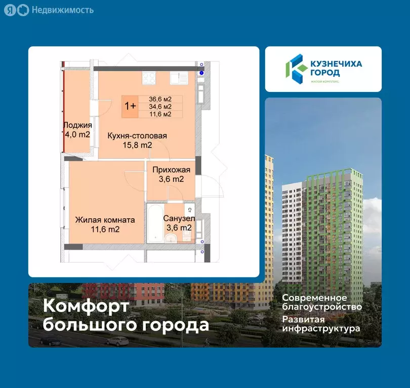 Квартира-студия: Нижний Новгород, ЖК Кузнечиха Город (36.6 м) - Фото 1
