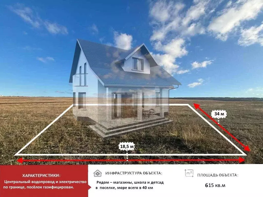 Участок в Крым, Симферопольский район, с. Чистенькое  (6.15 сот.) - Фото 1