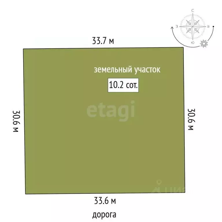 Участок в Крым, Симферопольский район, Перовское с/пос, Новозбурьевка ... - Фото 2