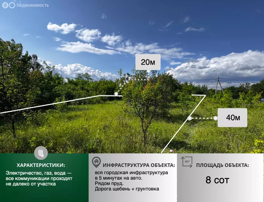 Участок в село Никольское, СТ Колос, 18 (8 м) - Фото 0