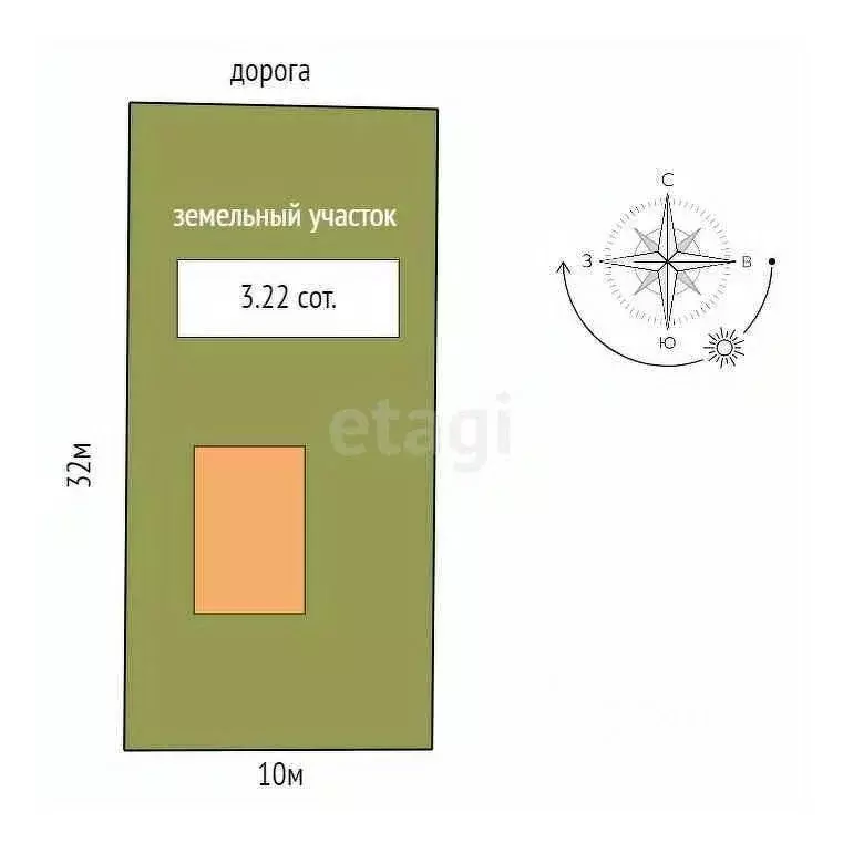 Таунхаус в Ростовская область, Ростов-на-Дону ул. 6-я Канатная (80 м) - Фото 1